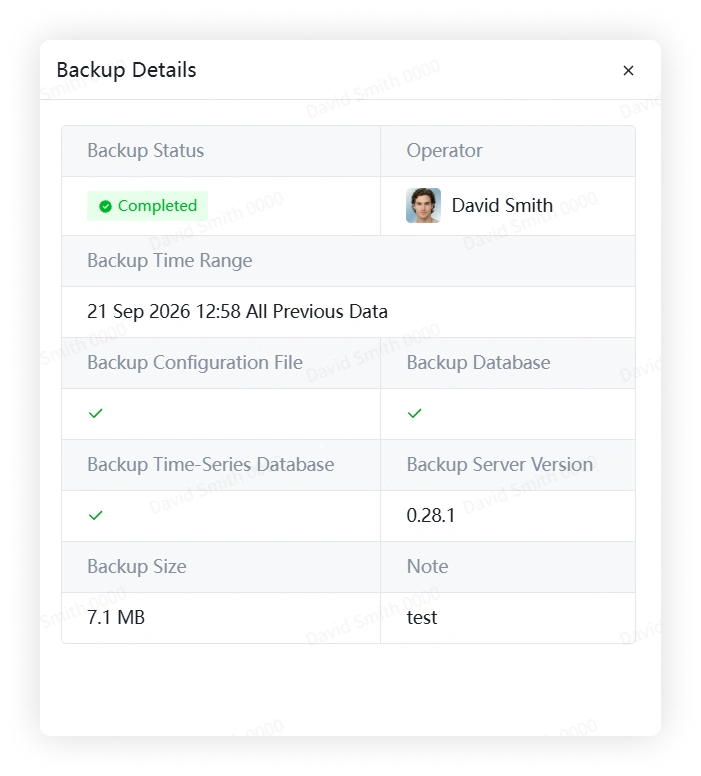 Backup Details
